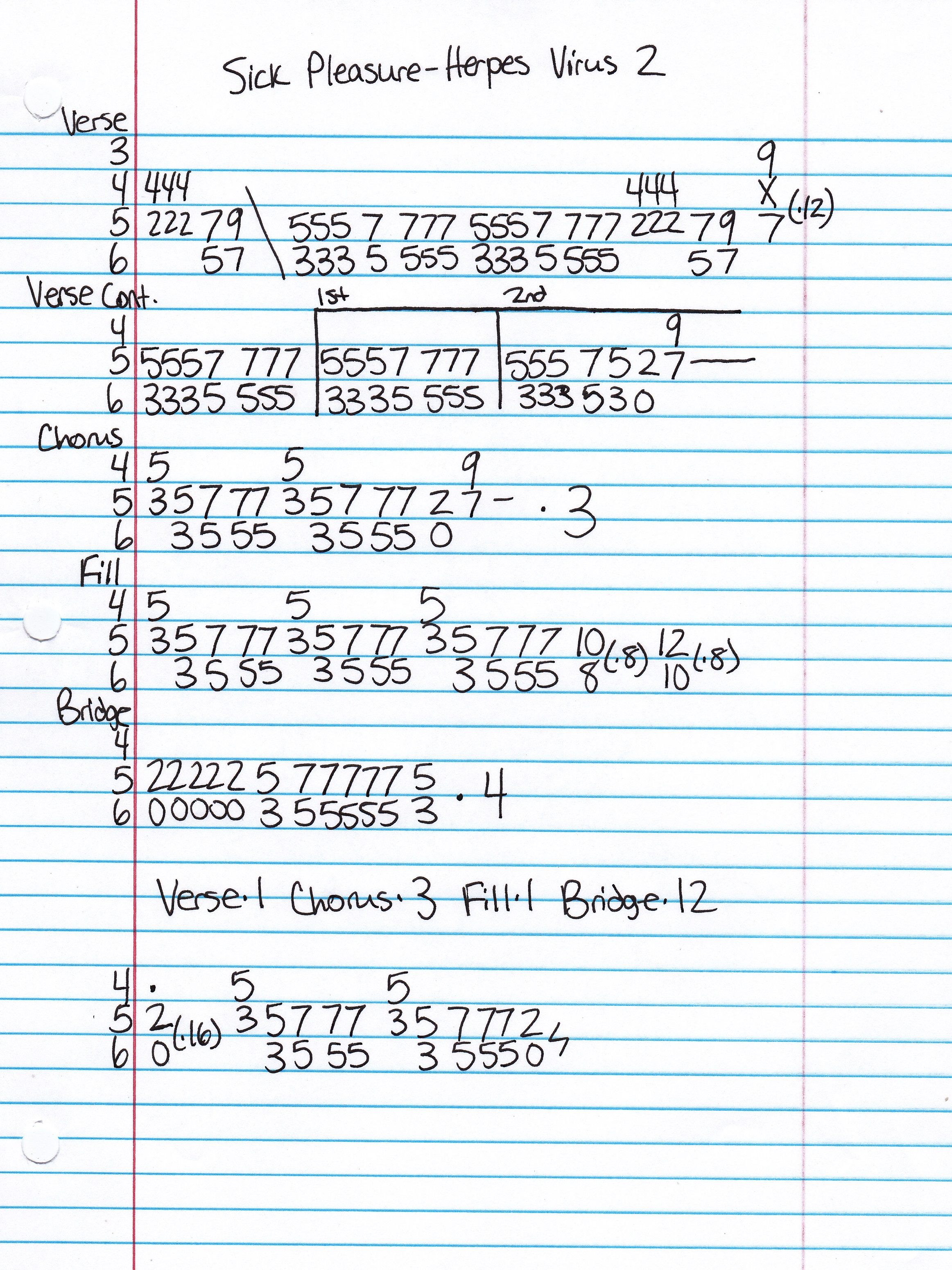 High quality guitar tab for Herpes Virus 2 by Sick Pleasure off of the album Code Of Honor/Sick Pleasure Split EP. ***Complete and accurate guitar tab!***